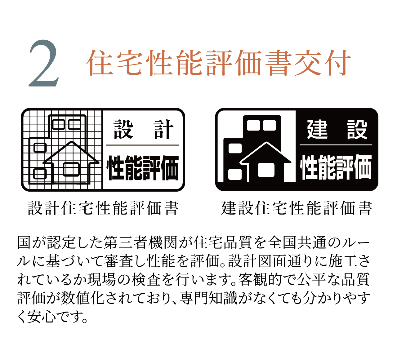 2 住宅性能評価書交付