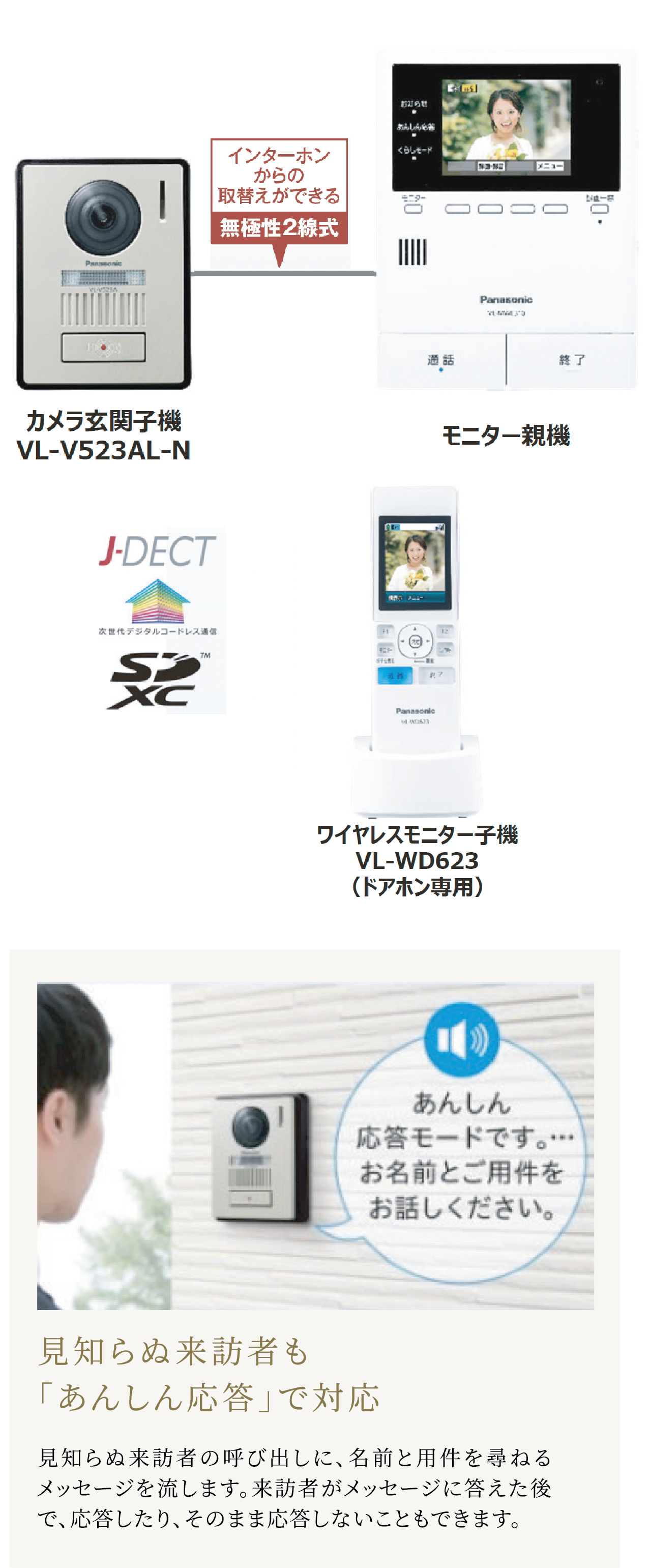Panasonic