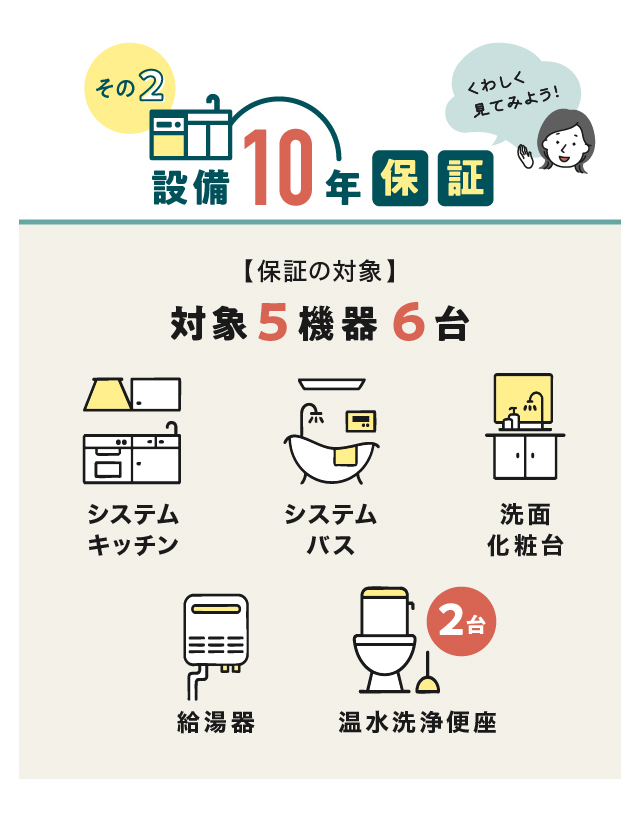 設備10年保証の内容をくわしく見てみよう！　保証の対象について
