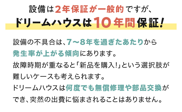 設備は2年保証が一般的ですが、ドリームハウスは10年間保証！