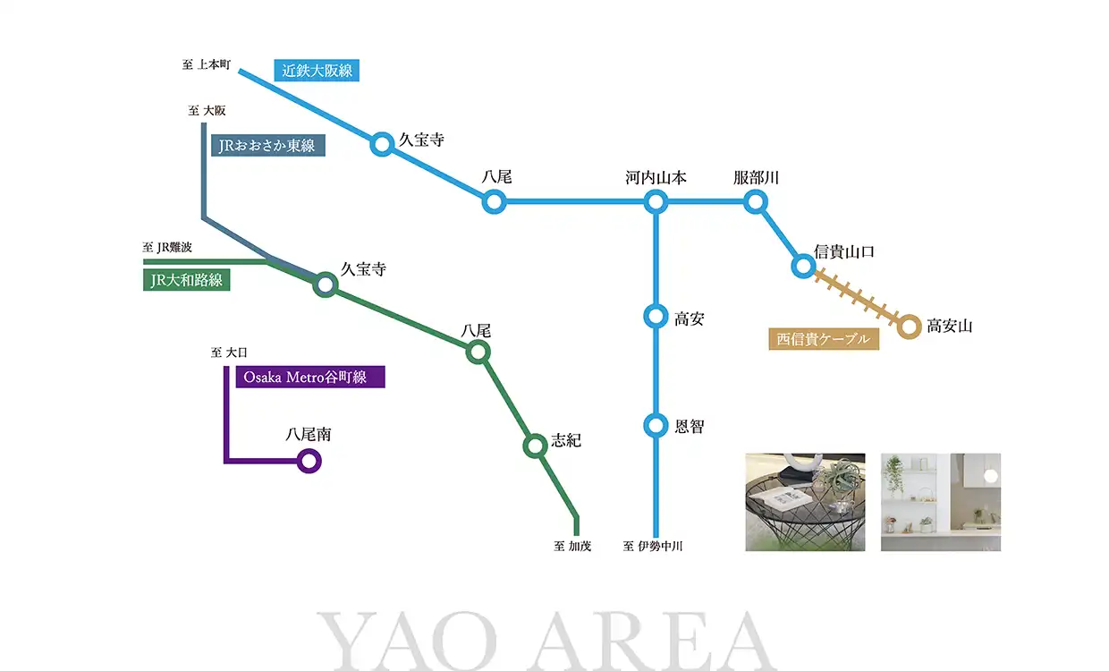 八尾周辺の路線図
