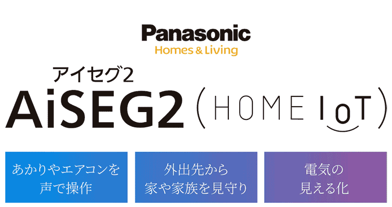 Panasonic　HOMEIoT　スマートシステム　AiSEG2アイセグ2